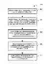 Fig. 01 - Remote transaction processing of at a transaction server