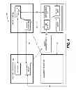 Fig. 04 - Remote transaction processing of at a transaction server