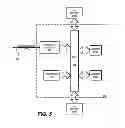 Fig. 05 - Remote transaction processing of at a transaction server