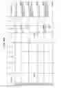 Fig. 45 - Managing Consistent Interfaces For Business Objects Across Heterogeneous Systems