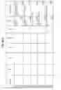Fig. 47 - Managing Consistent Interfaces For Business Objects Across Heterogeneous Systems