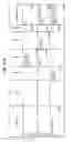Fig. 50 - Managing Consistent Interfaces For Business Objects Across Heterogeneous Systems
