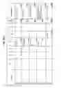 Fig. 53 - Managing Consistent Interfaces For Business Objects Across Heterogeneous Systems