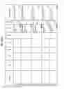 Fig. 55 - Managing Consistent Interfaces For Business Objects Across Heterogeneous Systems