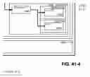 Fig. 63 - Managing Consistent Interfaces For Business Objects Across Heterogeneous Systems