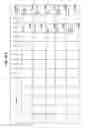 Fig. 68 - Managing Consistent Interfaces For Business Objects Across Heterogeneous Systems