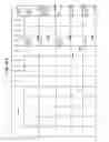 Fig. 71 - Managing Consistent Interfaces For Business Objects Across Heterogeneous Systems