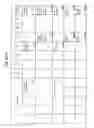 Fig. 74 - Managing Consistent Interfaces For Business Objects Across Heterogeneous Systems