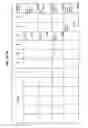 Fig. 75 - Managing Consistent Interfaces For Business Objects Across Heterogeneous Systems