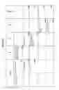Fig. 80 - Managing Consistent Interfaces For Business Objects Across Heterogeneous Systems
