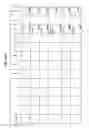 Fig. 84 - Managing Consistent Interfaces For Business Objects Across Heterogeneous Systems