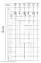 Fig. 85 - Managing Consistent Interfaces For Business Objects Across Heterogeneous Systems