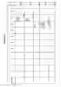 Fig. 86 - Managing Consistent Interfaces For Business Objects Across Heterogeneous Systems