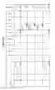 Fig. 87 - Managing Consistent Interfaces For Business Objects Across Heterogeneous Systems