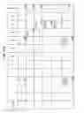 Fig. 89 - Managing Consistent Interfaces For Business Objects Across Heterogeneous Systems