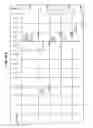 Fig. 90 - Managing Consistent Interfaces For Business Objects Across Heterogeneous Systems