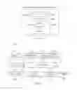 Fig. 09 - Systems and methods for facilitating financial transactions over a network