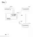 Fig. 02 - Systems and methods for scanning infrastructure for inventory data
