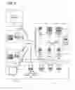 Fig. 03 - Systems and methods for scanning infrastructure for inventory data