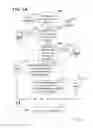 Fig. 06 - Systems and methods for scanning infrastructure for inventory data