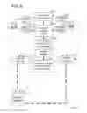 Fig. 08 - Systems and methods for scanning infrastructure for inventory data
