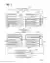 Fig. 09 - Systems and methods for scanning infrastructure for inventory data