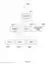 Fig. 03 - Dimensional translator
