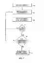 Fig. 06 - Methods, systems, and products for tracking surgical items