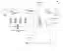 Fig. 01 - TRANSACTION DATA REPRESENTATIONS USING AN ADJACENCY MATRIX