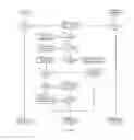 Fig. 10 - Passive RFID postage stamps and method of using the same