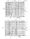Fig. 07 - Breakout Indexes