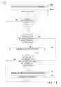 Fig. 12 - CROSS BORDER COMPETENCIES TOOL
