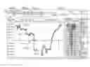 Fig. 01 - VISUALIZATION FOR ACCOUNT BALANCE VIEW
