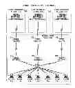 Fig. 01 - Trading Tools for Electronic Trading