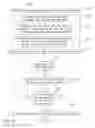 Fig. 10 - Cross Border Competencies Tool