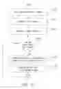 Fig. 14 - Cross Border Competencies Tool