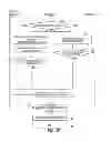 Fig. 06 - System and method for identifying related credit inquiries