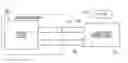 Fig. 01 - Systems and methods for balance transfers associated with gaming environments