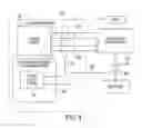 Fig. 06 - Systems and methods for balance transfers associated with gaming environments