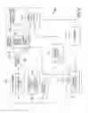 Fig. 11 - Systems and methods for balance transfers associated with gaming environments