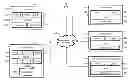 Fig. 01 - Universal merchant application, registration and boarding platform