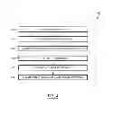 Fig. 05 - Universal merchant application, registration and boarding platform