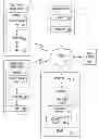 Fig. 01 - Shared mobile payments