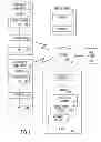 Fig. 02 - Shared mobile payments