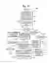 Fig. 14 - ELECTRONIC FINANCIAL MANAGEMENT AND ANALYSIS SYSTEM AND RELATED METHODS