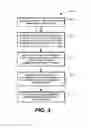 Fig. 03 - REMOTE TRANSACTION PROCESSING OF CONTENT