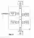 Fig. 05 - REMOTE TRANSACTION PROCESSING OF CONTENT
