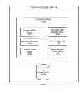 Fig. 03 - Systems and methods for large-scale testing activities discovery
