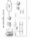 Fig. 02 - MONEY SERVICES SYSTEM