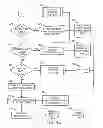 Fig. 08 - MONEY SERVICES SYSTEM